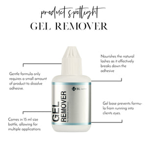 Product Spotlight:  Gel Remover