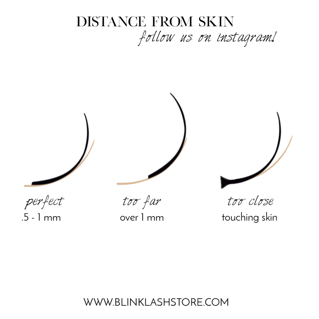 Lash Tip Tuesday:  Distance From Skin
