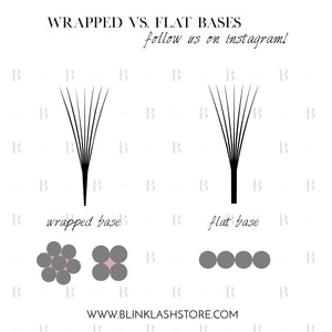 Lash Tip Tuesday:  Wrapped Bases Vs. Flat Bases