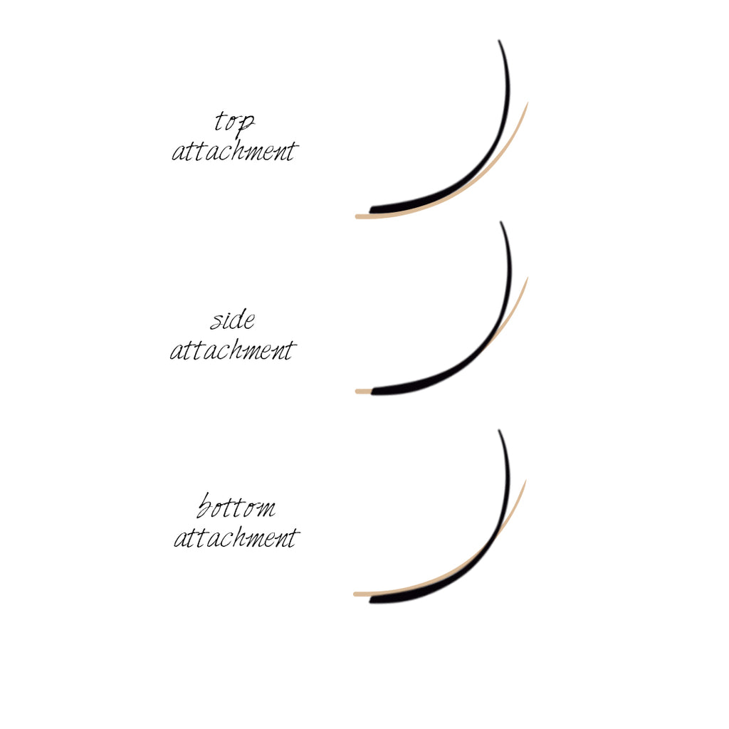 Lash Tip Tuesday:  Attaching Lash Extensions on Top,  on the Side, or on the Bottom