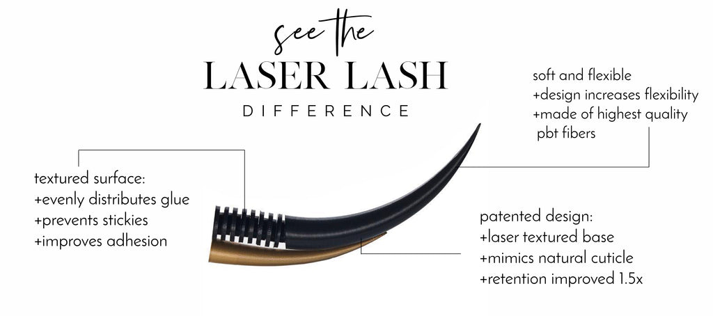 All About Laser Lashes